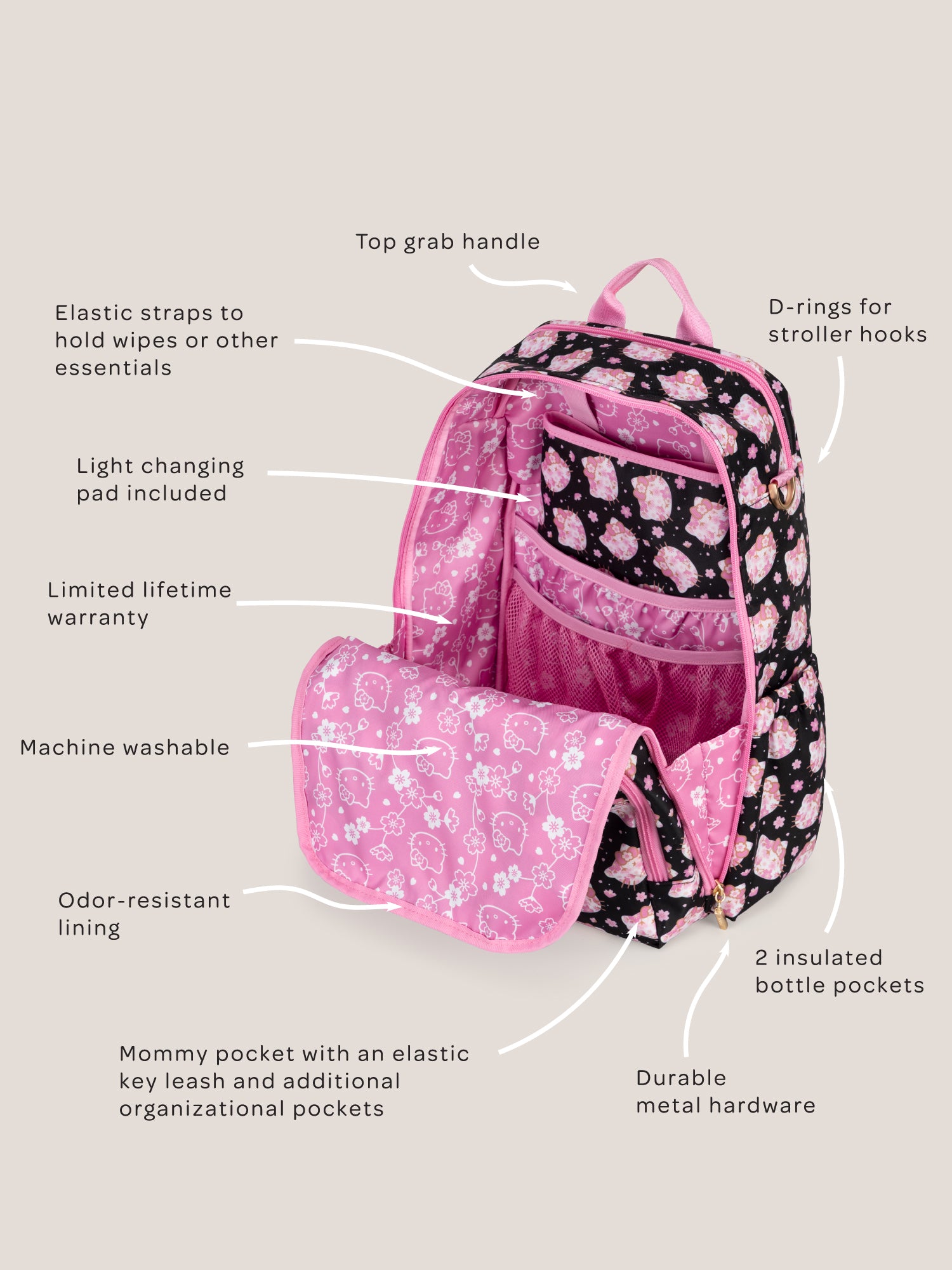 Hello Kitty? ?? JuJuBe Cherry Blossoms Zealous Backpack Diaper Bag ?? Black and Pink - Image 9
