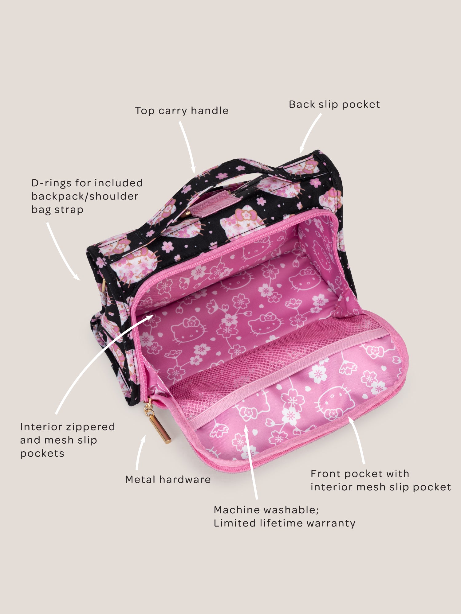 Hello Kitty? ?? JuJuBe Cherry Blossoms Bestie Small Messenger Handbag. Backpack ?? Black and Pink - Image 7