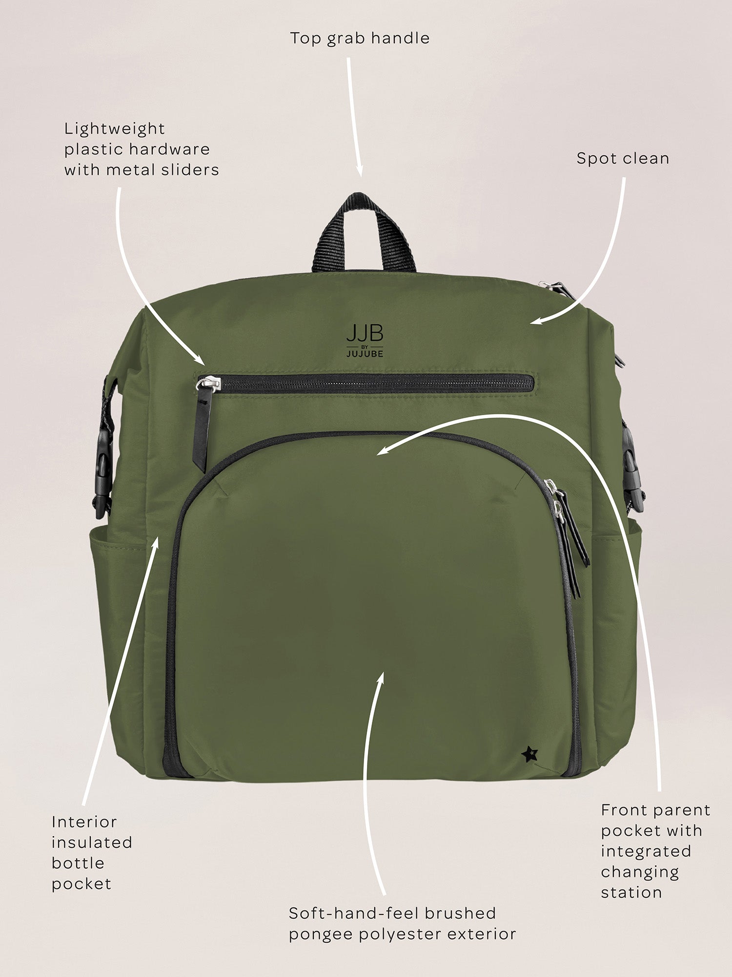 Modern Backpack Diaper Bag - Olive - Image 4
