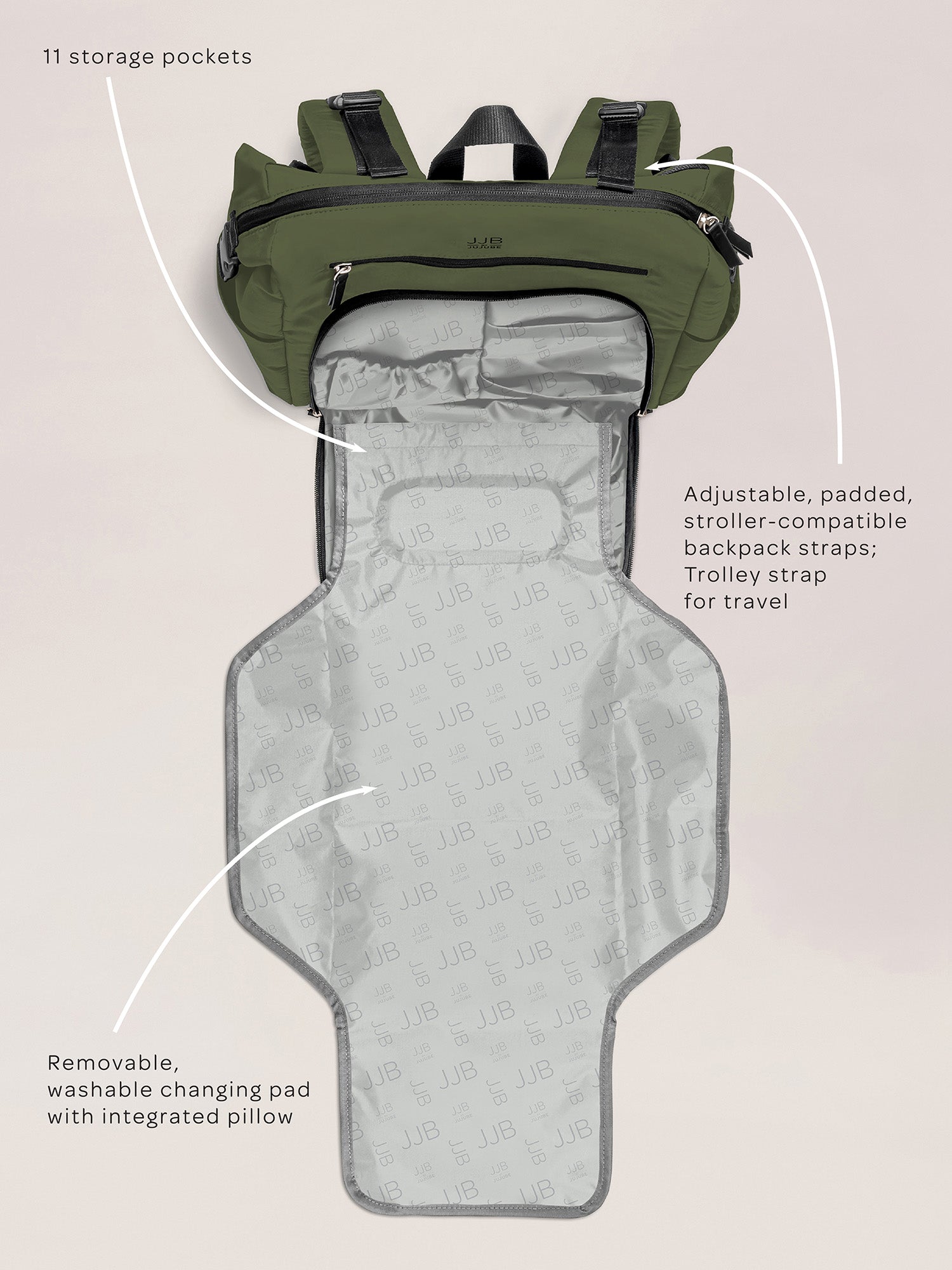 Modern Backpack Diaper Bag - Olive - Image 5